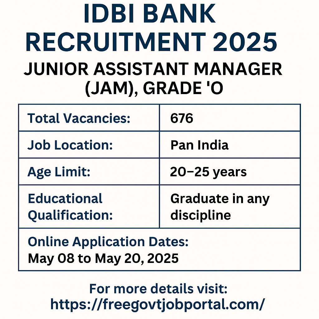 idbi jam 2025